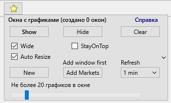 Мониторинг графиков в отдельных окнах