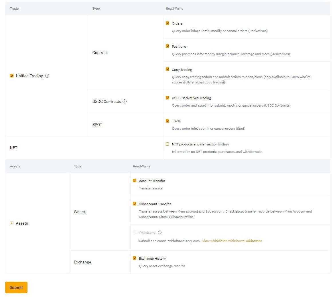 Access rights window
