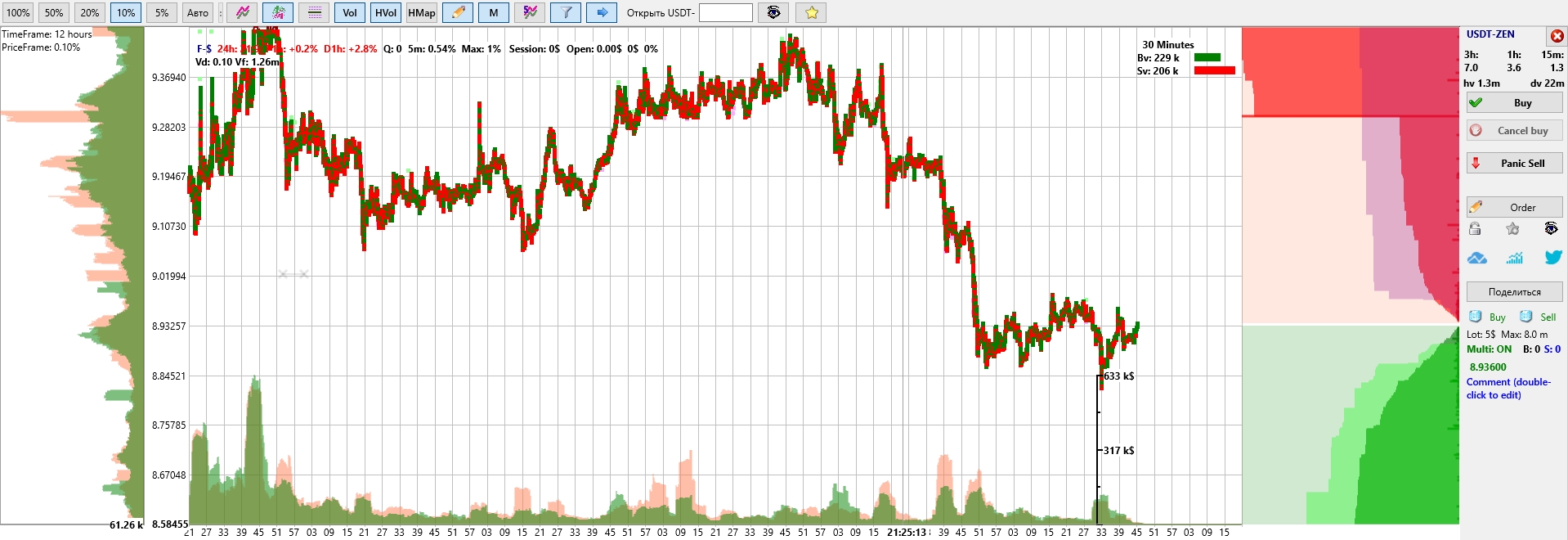 Основное окно терминала с дополнительными настройками